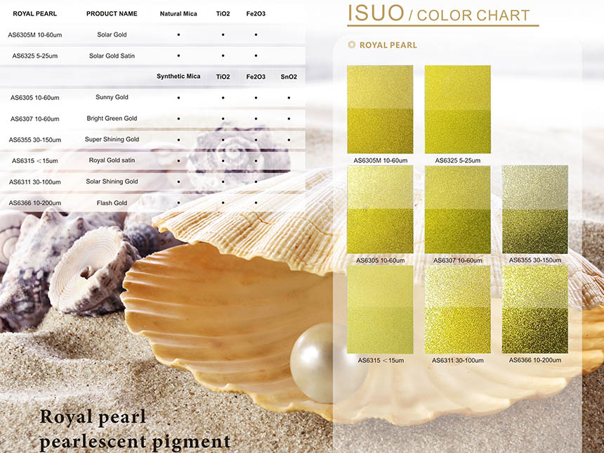 color chart of gold pearl pigment