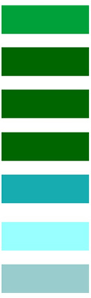 Pigment thermochromique vert