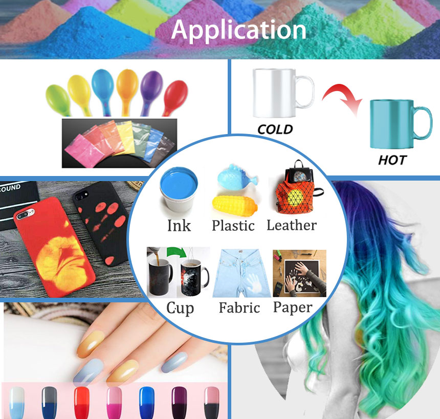 application de pigment de couleur thermo plastique