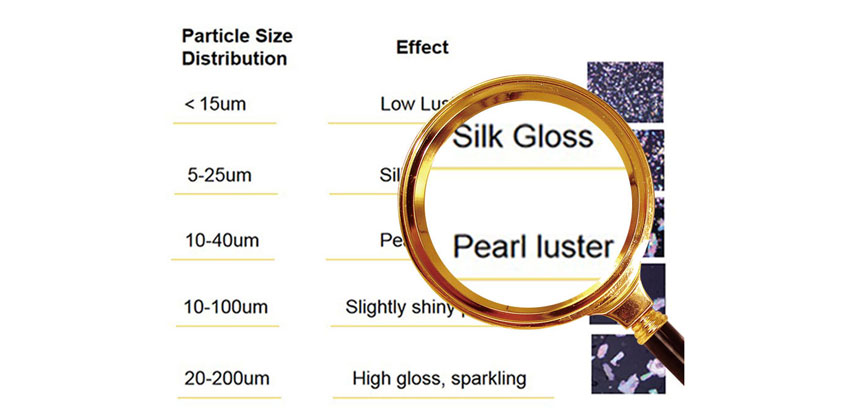 Pearl pigment partical size