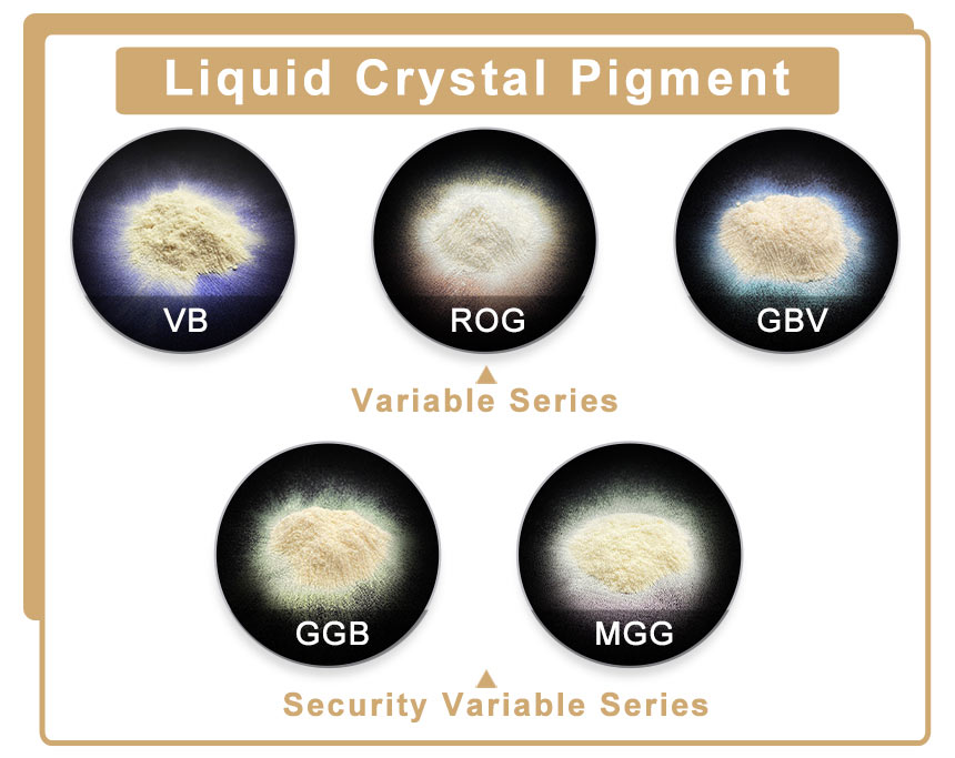 Pigment polymère de sécurité à cristaux liquides