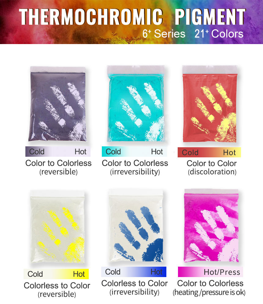 Incolore à colorer pigment thermochromique