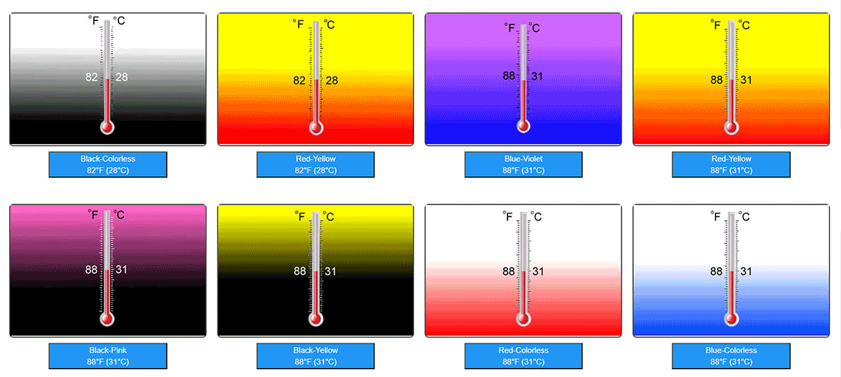Série de poudres à changement de température 28 ℃ - 31 ℃