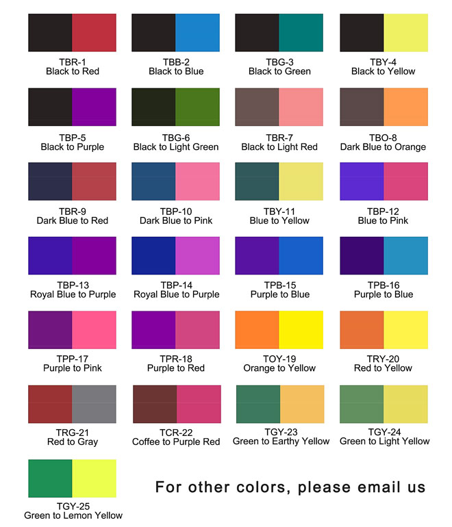Color to color thermal dust color card
