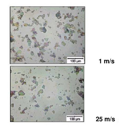 Low-speed stirring for dispersion of pearl pigments