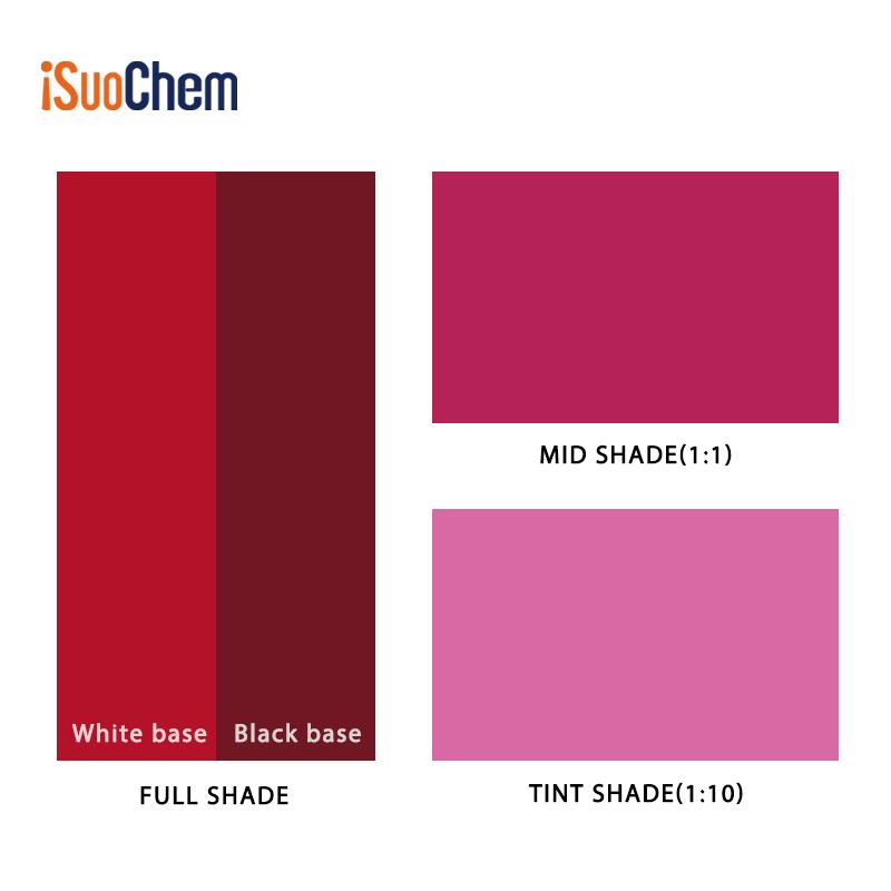 Pigment rouge 122