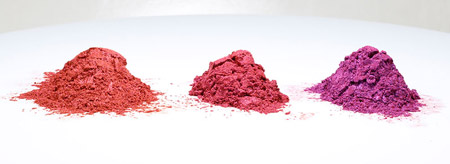 Comment déterminer rapidement les performances de dispersion des pigments ?