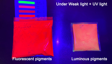 Que sont les pigments fluorescents ?