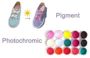 Découvrez la beauté et la fonctionnalité du pigment photochromique d'iSuoChem cet été