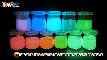 Choisir le bon pigment photoluminescent d'iSuoChem