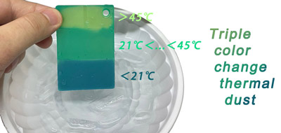 Qu'est-ce que la poussière thermique à triple changement de couleur ?